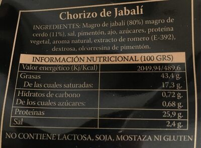 Chorizo de Jabalí